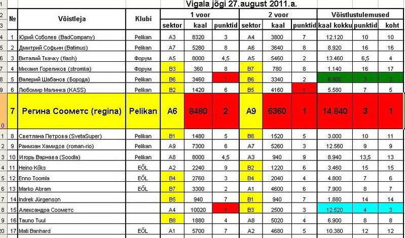 Вигала 2011a1.jpg