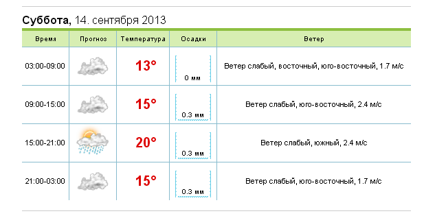 Безымянный.png