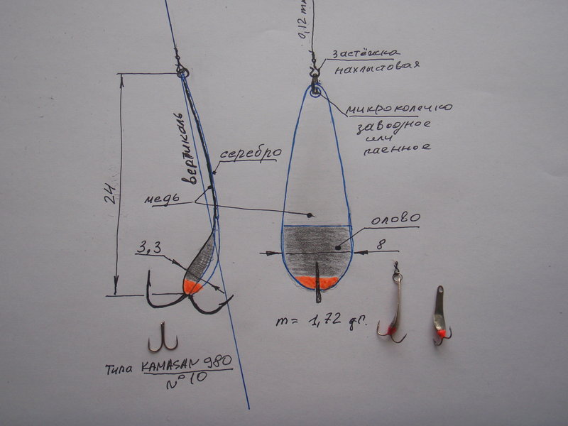 Planorujushtaja 010.jpg