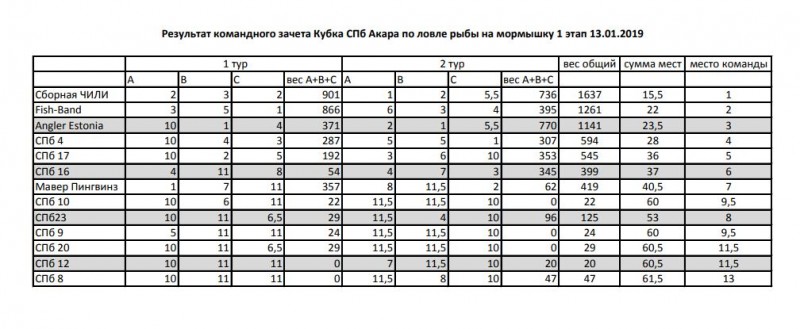 ыз1.JPG
