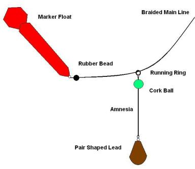 marker-float.jpg