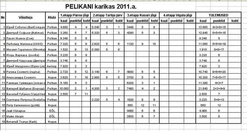 Karikas1.jpg